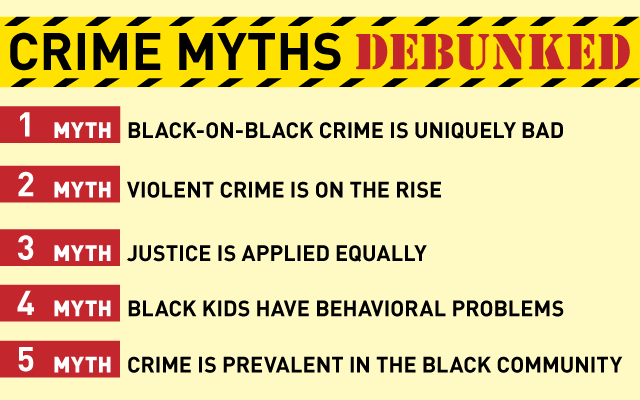 crime myths